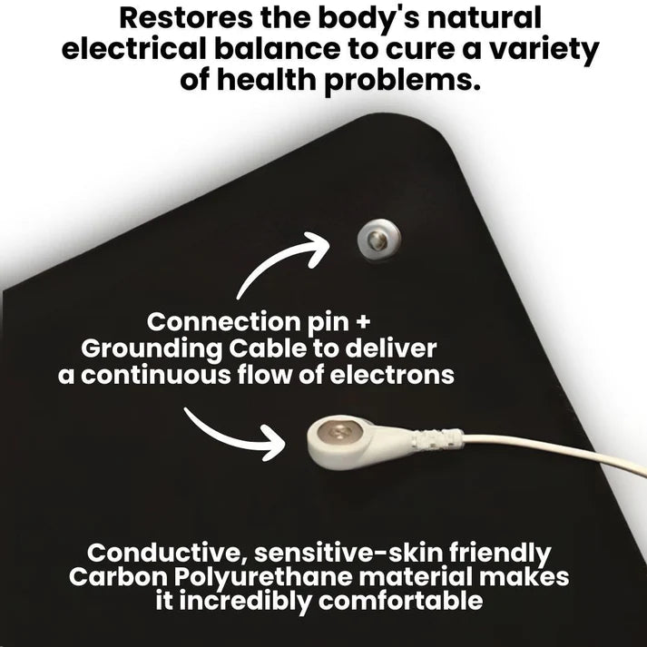 Grounding  Universal Mat