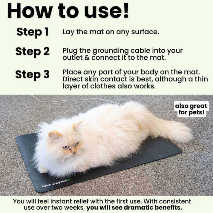 Grounding  Universal Mat