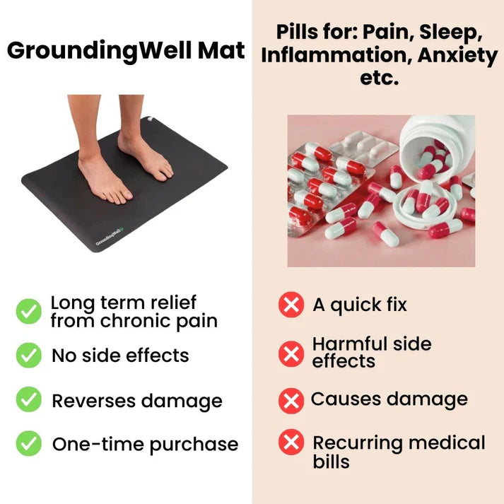 Grounding  Universal Mat
