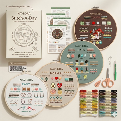 Navlora™ Zero-to-Master Embroidery Kit