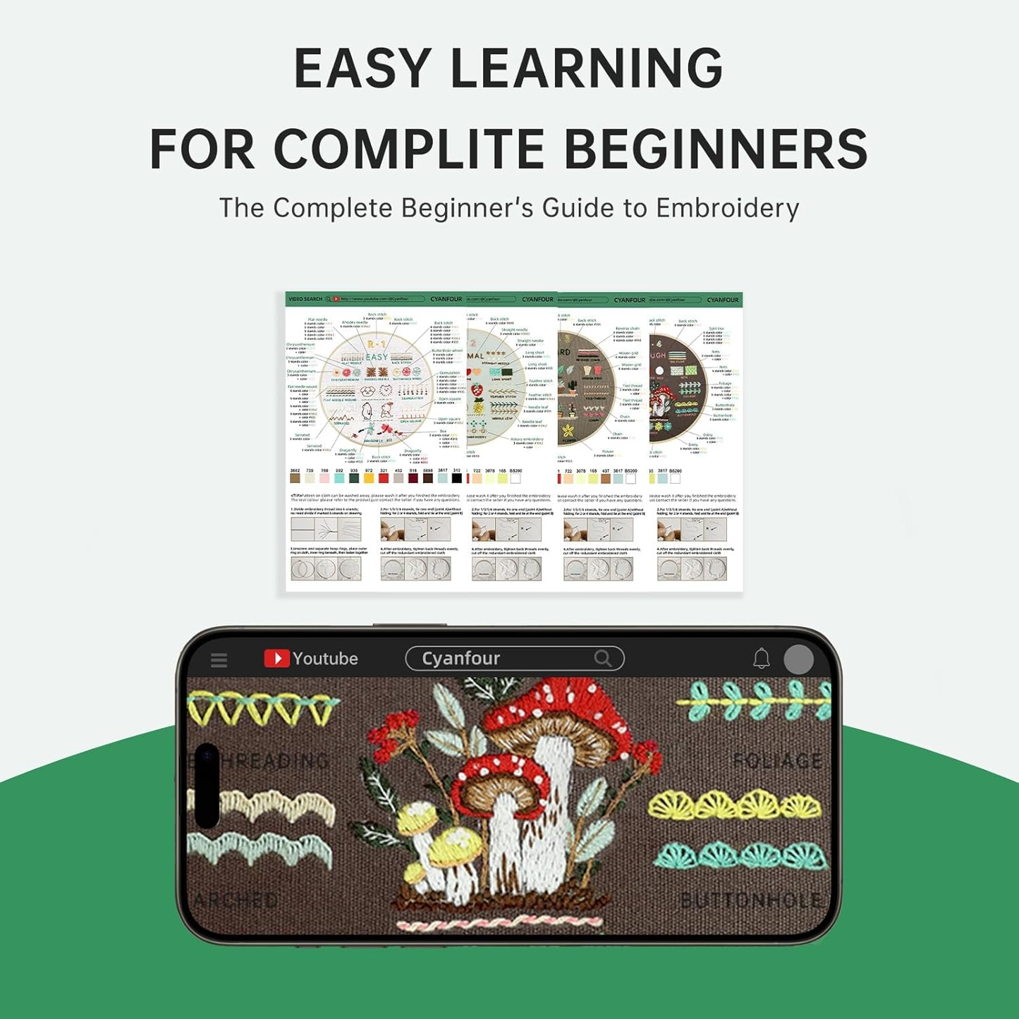 Navlora™ Zero-to-Master Embroidery Kit