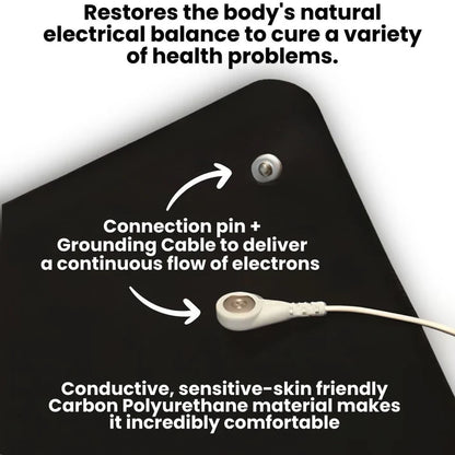 Grounding  Universal Mat