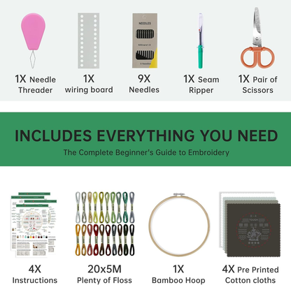 Navlora™ Zero-to-Master Embroidery Kit