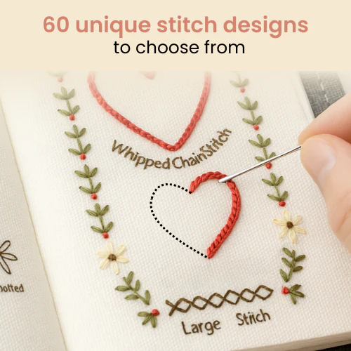 Navlora™ Zero-to-Master Embroidery Kit