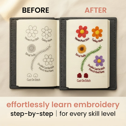 Navlora™ Zero-to-Master Embroidery Kit
