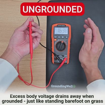 Grounding  Universal Mat